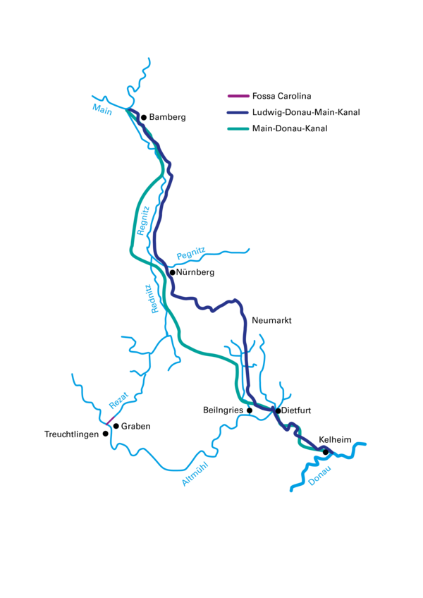 Biodiverstät am Main-Donau-Kanal : Landgang